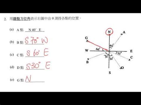 羅盤方位角計算|方位：涉及三角學的補充練習